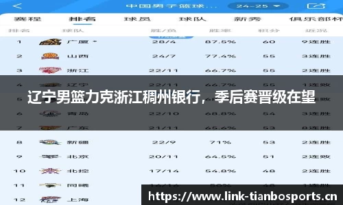 天博体育平台