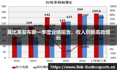 天博体育
