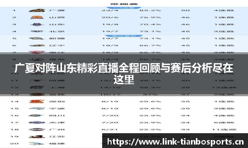 天博体育官方网站