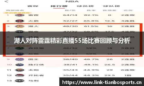 天博体育平台